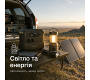 Світло та енергія