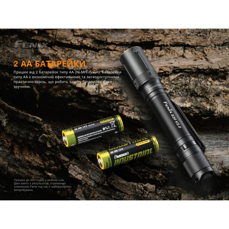 Ліхтар ручний Fenix E20 V2.0