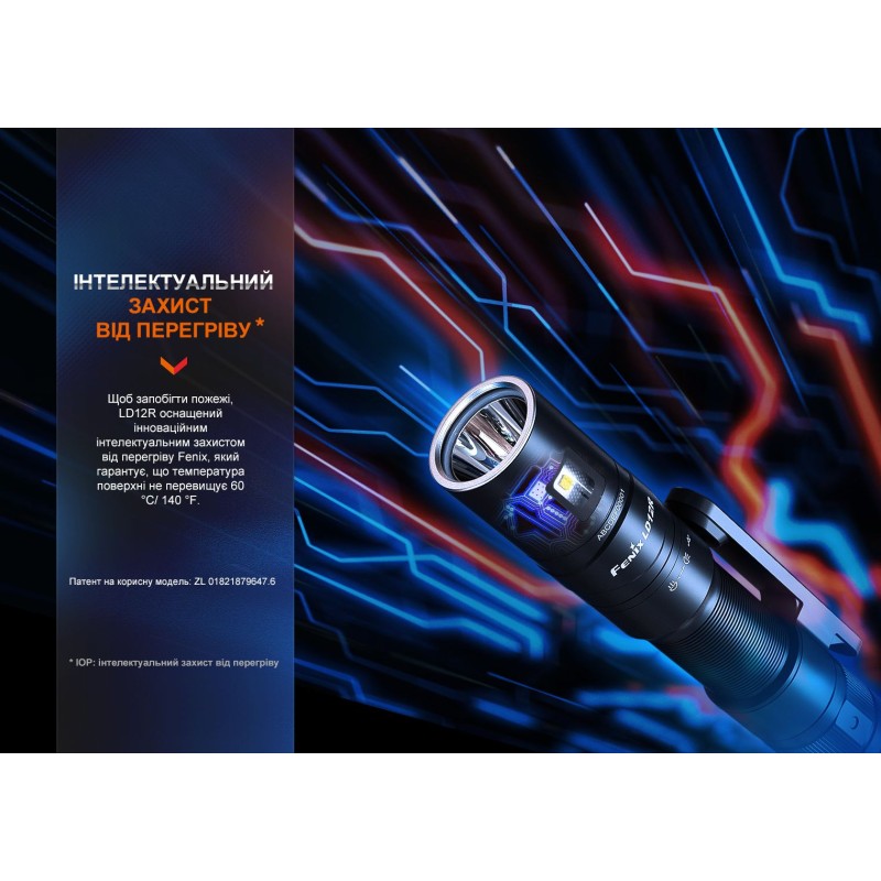 Ліхтар ручний Fenix LD12R