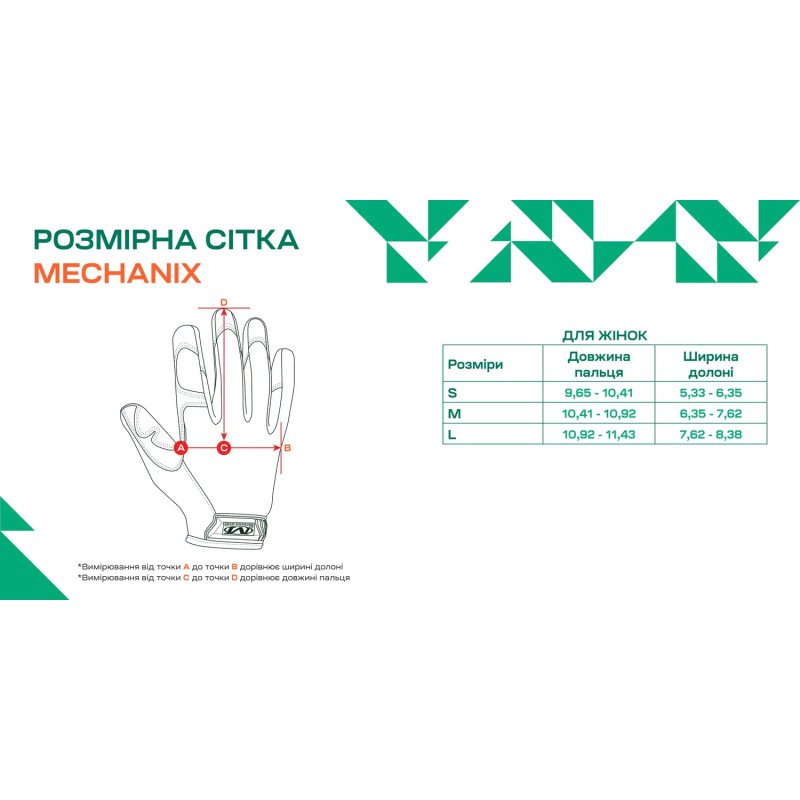 Рукавиці Mechanix Precision High Dex Чорні