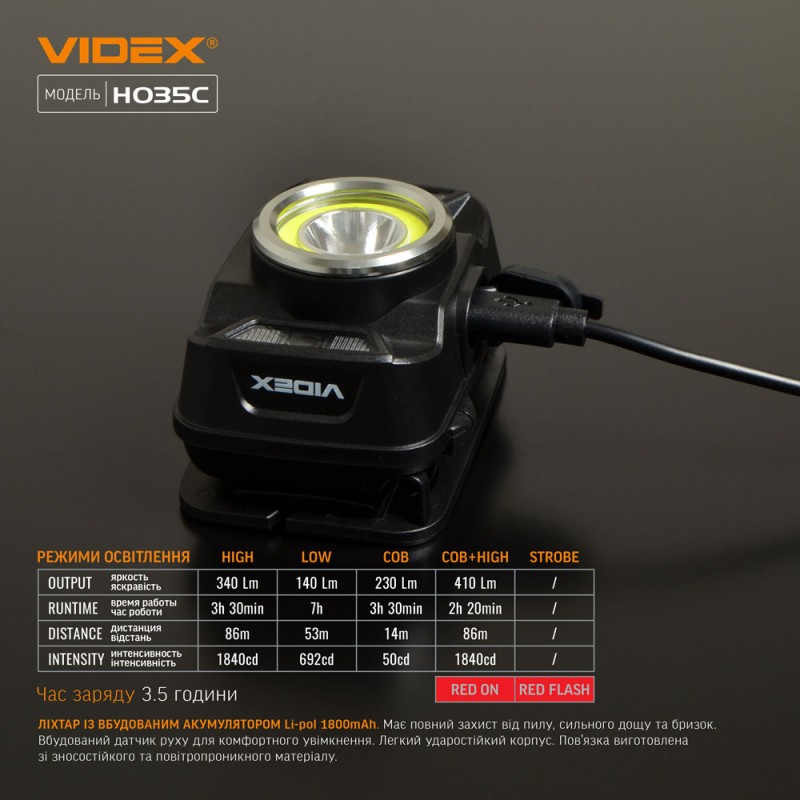 Налобный светодиодный фонарик VIDEX VLF-H035C 410Lm 5000K