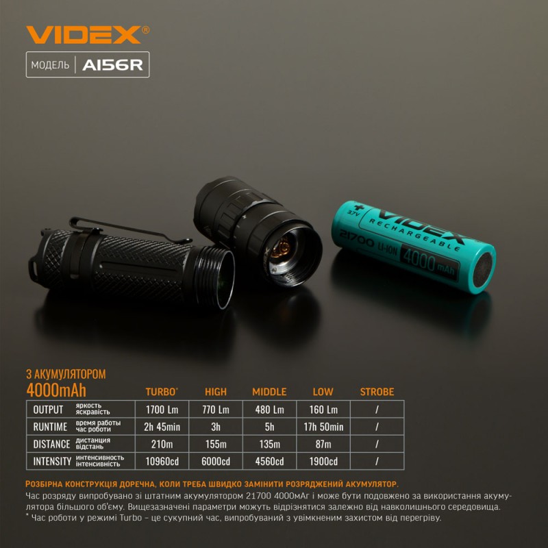 Портативный светодиодный фонарик VIDEX VLF-A156R 1700Lm 6500K