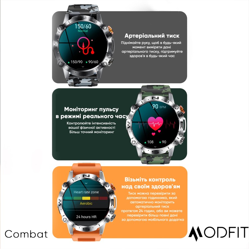 Modfit Combat Black Army