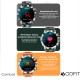 Modfit Combat Silver Army