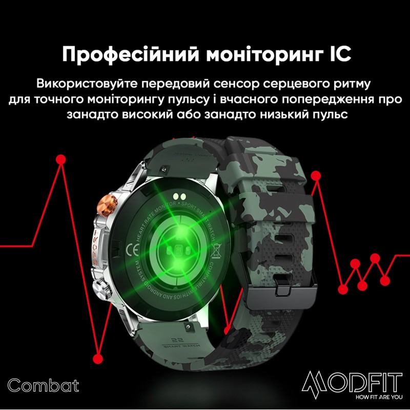 Modfit Combat All Black