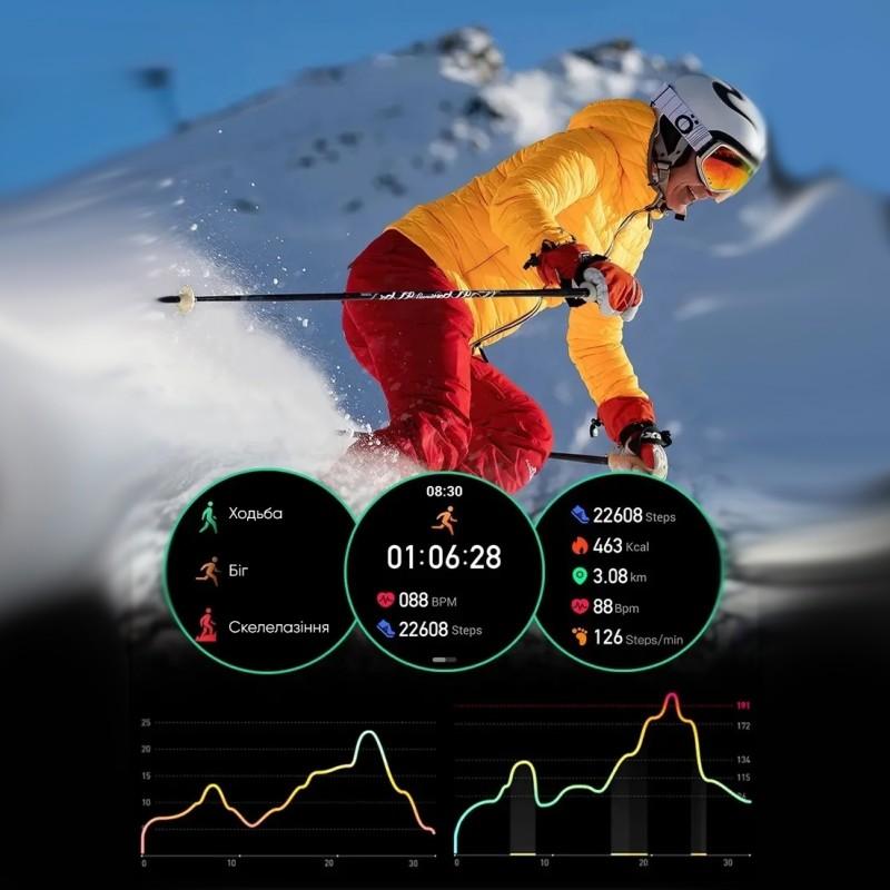 Modfit Expedition Compass Black