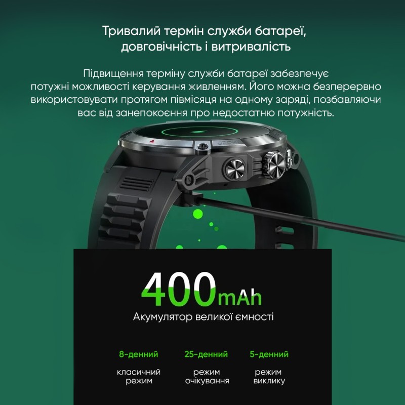 Modfit Expedition Compass Black