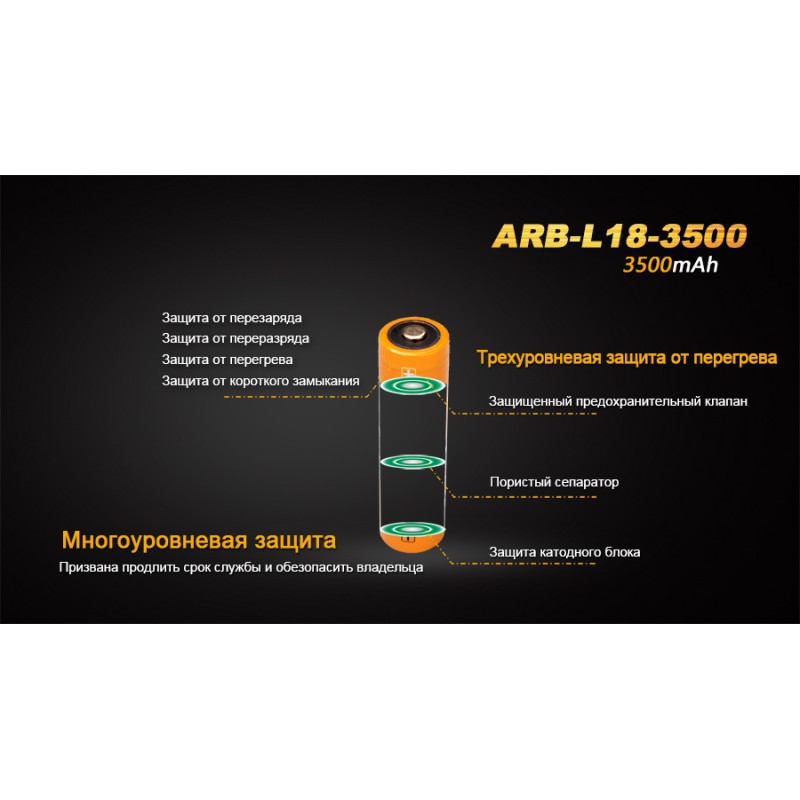 Акумулятор 18650 Fenix (3500 mAh)