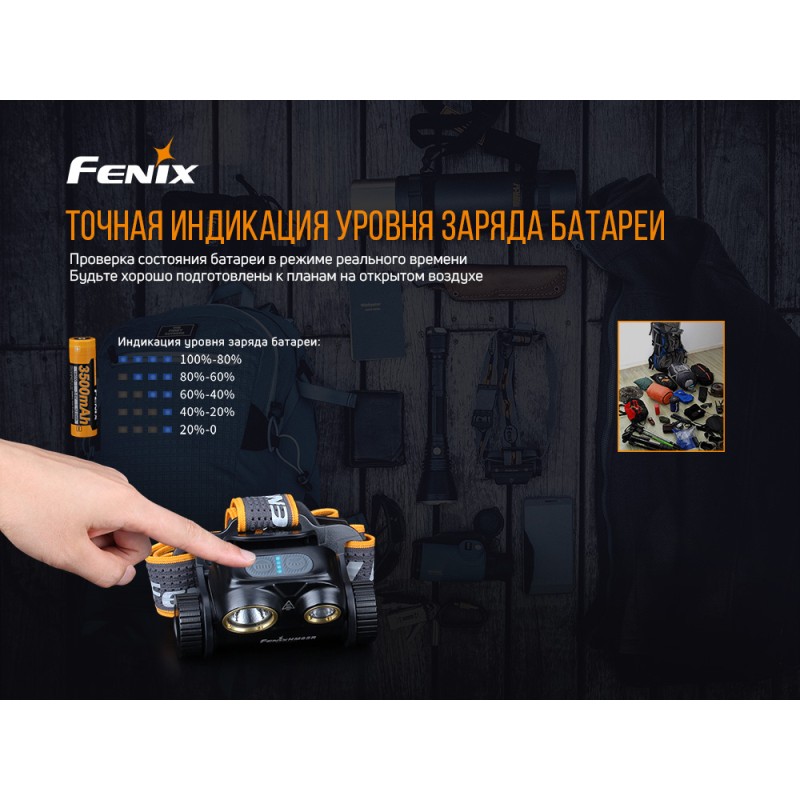 Ліхтар налобний Fenix HM65R