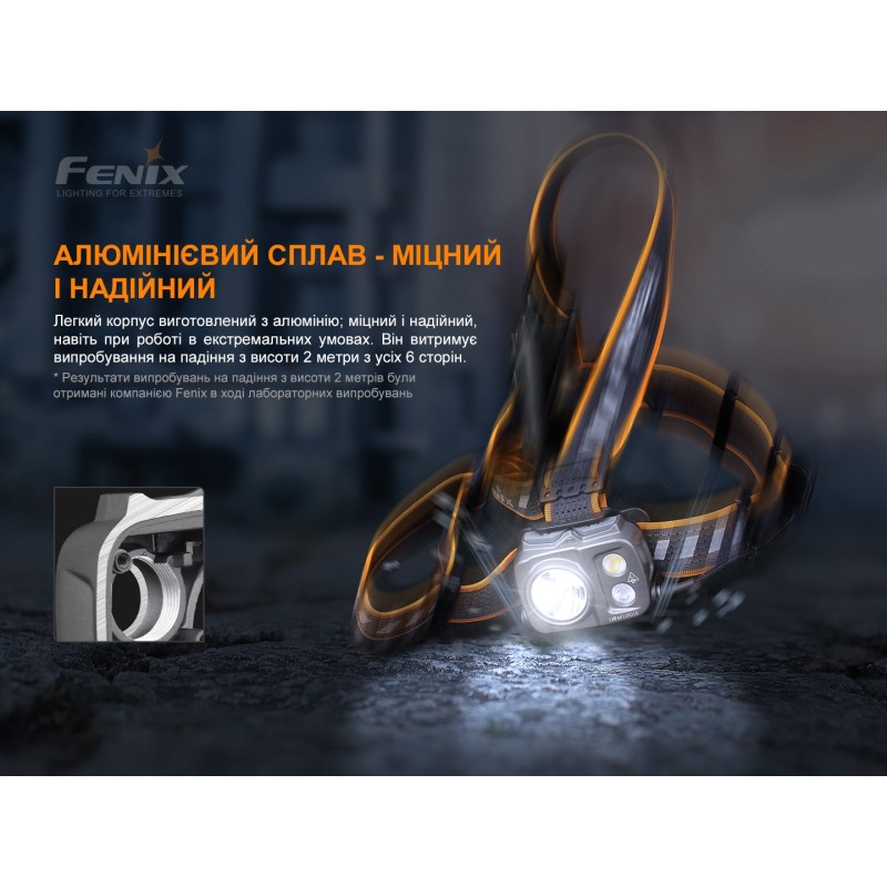 Ліхтар налобний Fenix HP25R V2.0