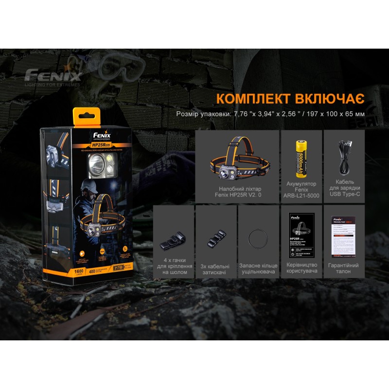 Ліхтар налобний Fenix HP25R V2.0