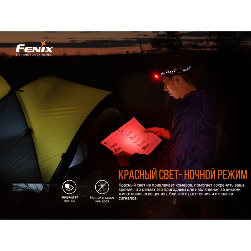 Ліхтар налобний Fenix HM70R
