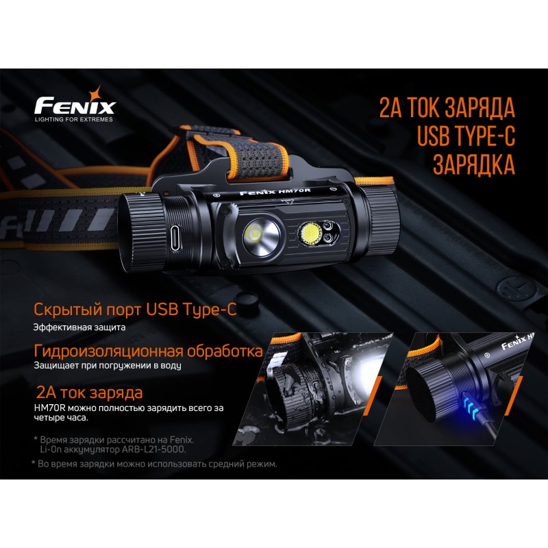Ліхтар налобний Fenix HM70R