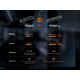 Ліхтар ручний Fenix PD36R Pro