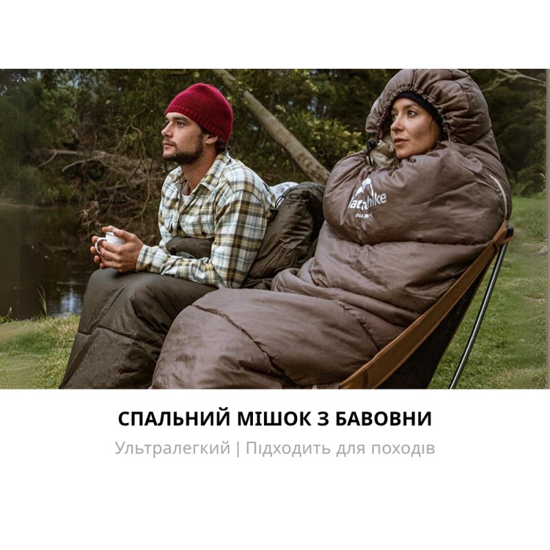 Спальник з капюшоном Naturehike U150 NH20MSD07, (11°C), лівий