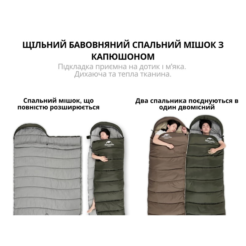 Спальник з капюшоном Naturehike U150 NH20MSD07, (11°C), лівий