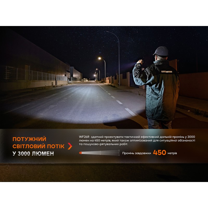 Ліхтар професіональний Fenix WF26R з магнітною зарядкою
