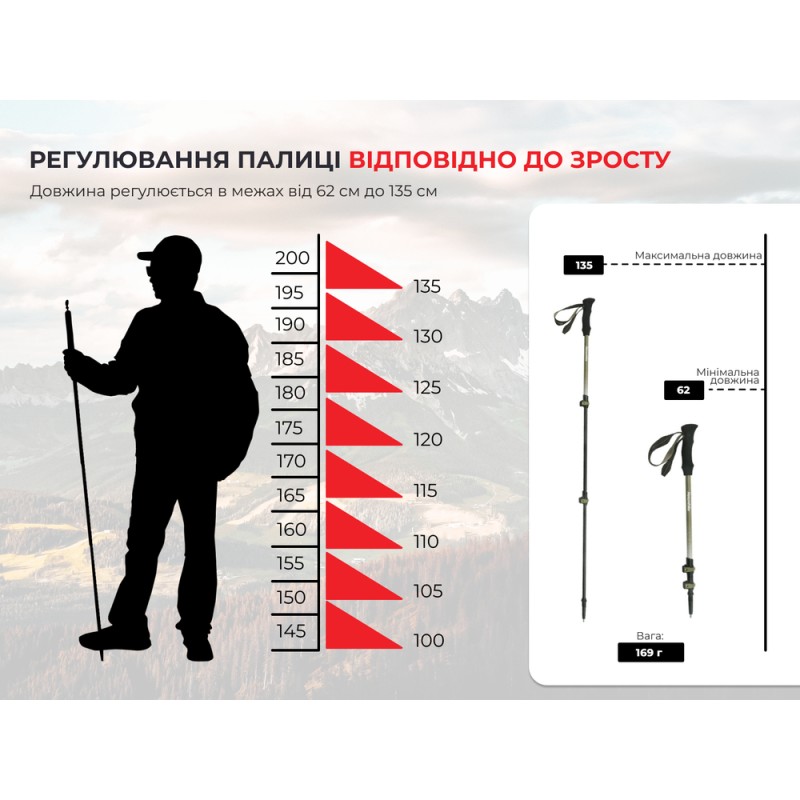 Трекінгова палиця Naturehike ST10 NH19S010-T, 110 см, блакитна