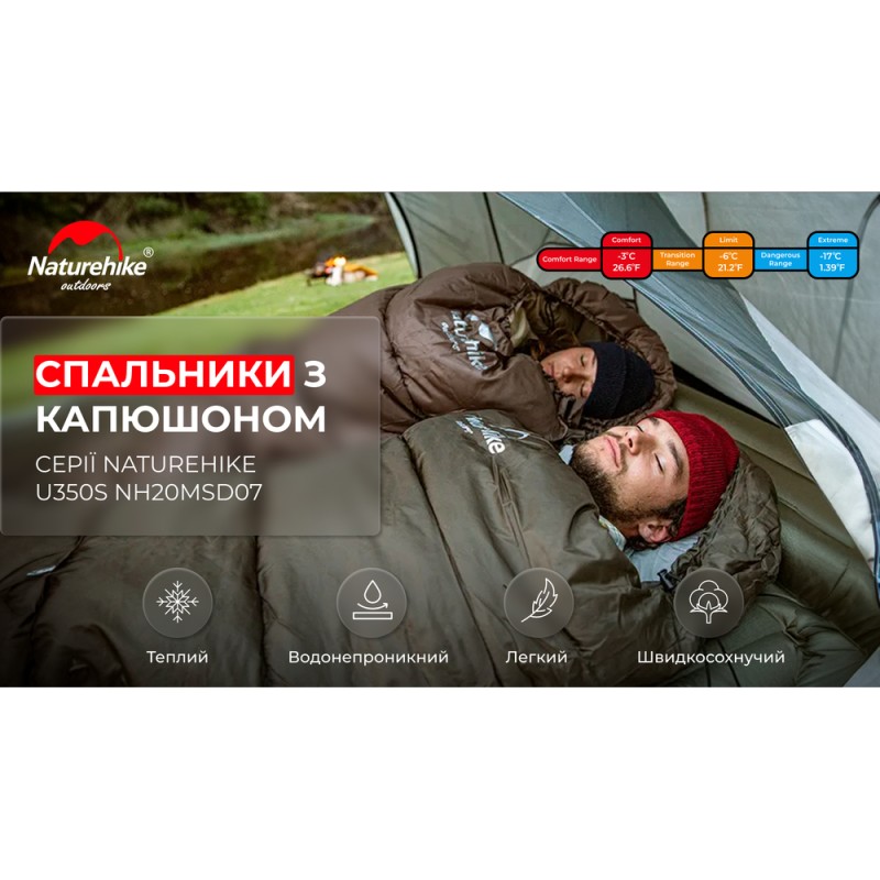 Спальник з капюшоном Naturehike U350S NH20MSD07, (-3°C), правий, коричневий