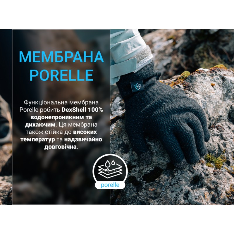 Рукавички водонепроникні Dexshell ThermFit 3.0 Gloves, темно-блакитні
