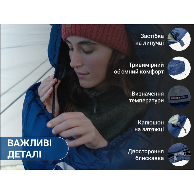 Спальник з капюшоном Naturehike MJ300 CNK2300SD014, темно-блакитний