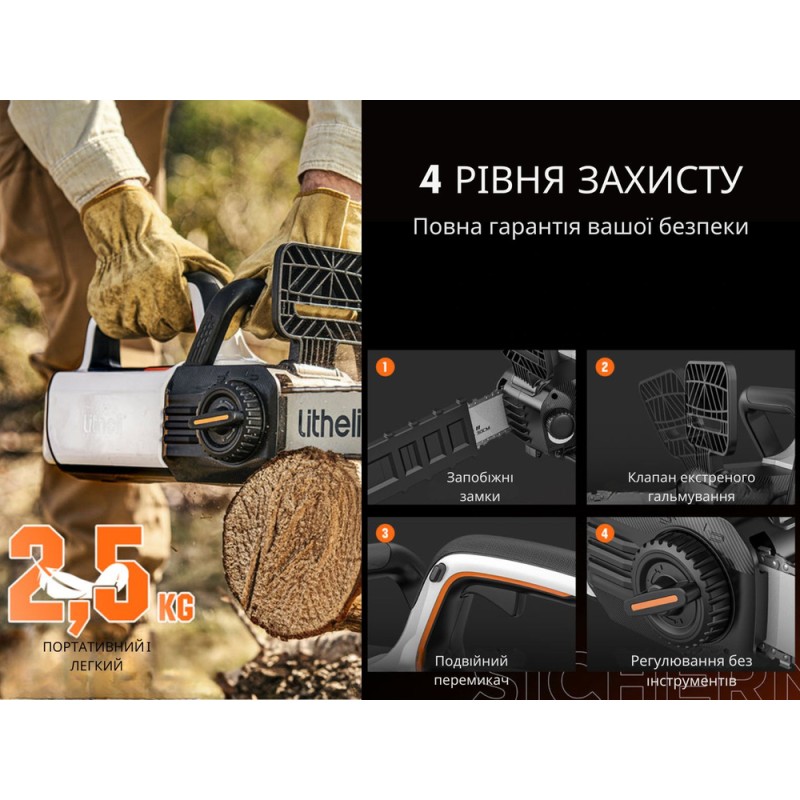Акумуляторна ланцюгова пила Litheli, живлення від павербанку (2 шт УМБ Litheli Power Bank 10000 mAh, 45 W, 2А в комплекті)