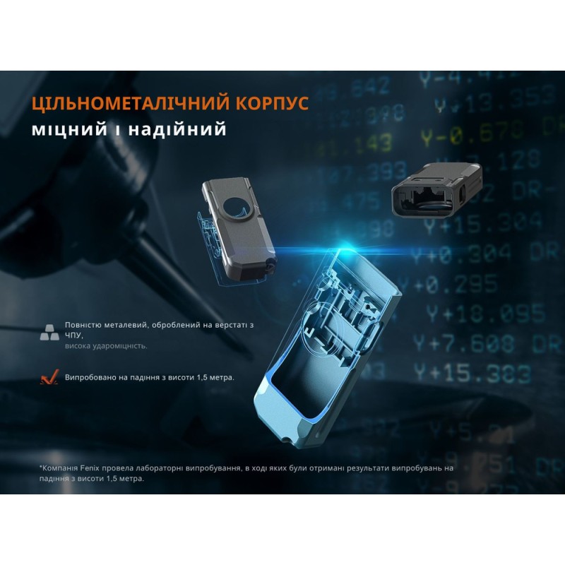 Ліхтар наключний Fenix E06R сірий