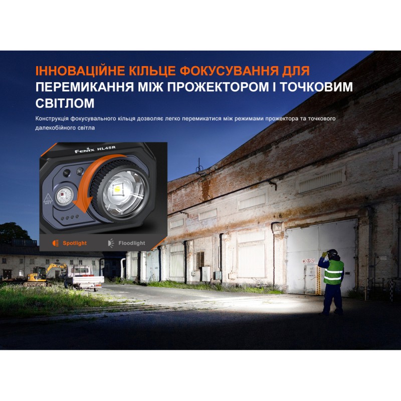 Ліхтар налобний Fenix HL45R LED з безконтактним датчиком