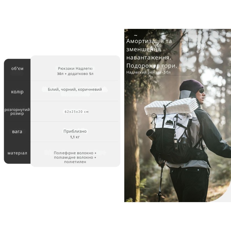 Рюкзак туристичний Naturehike Helium CNK2300016, 30+5 л, чорний