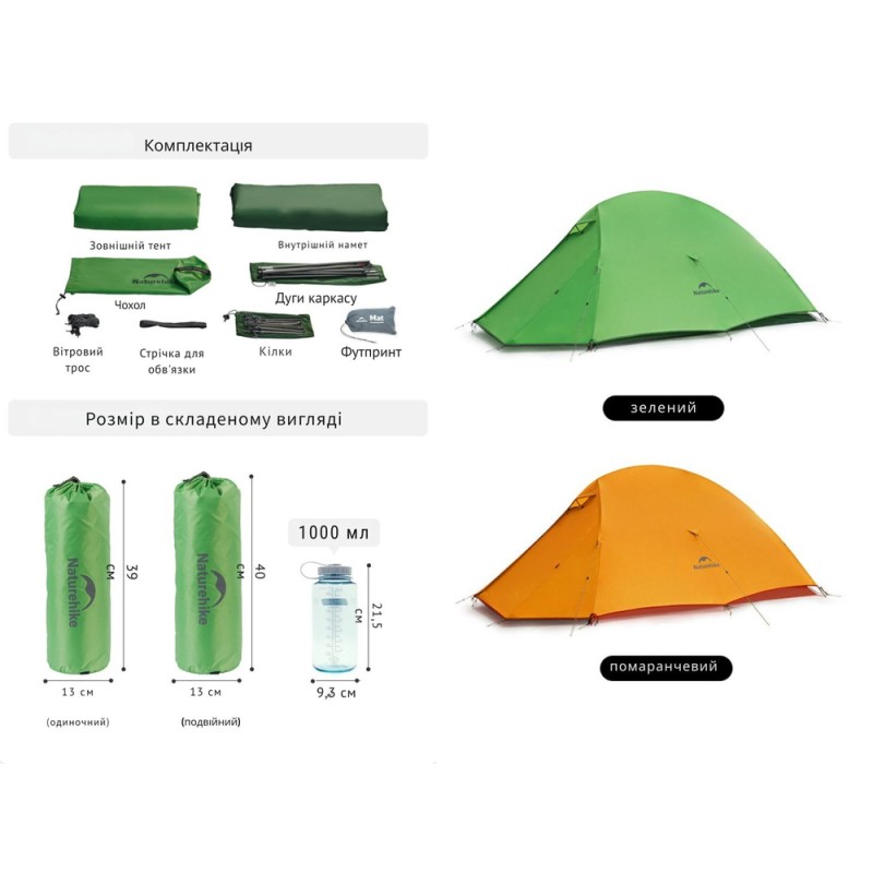 Намет надлегкий одномісний Naturehike Cloud Up Base 1 CNK2450WS032, зелений