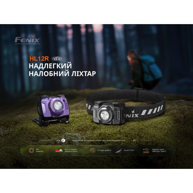 Ліхтар налобний Fenix HL12R V2.0 сірий