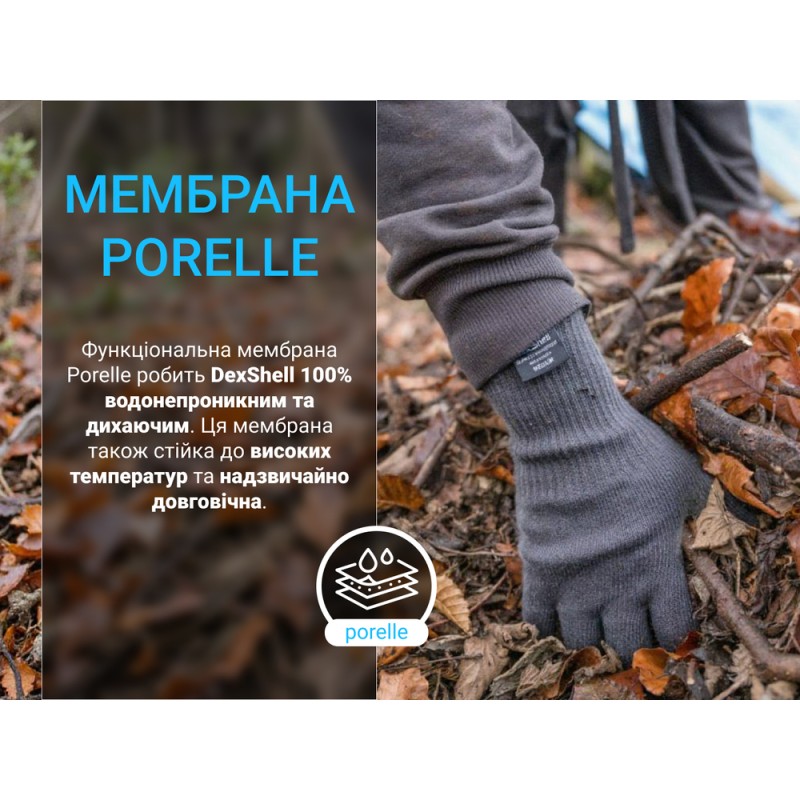 Рукавички водонепроникні Dexshell ThermFit 3.0 Gloves, чорні