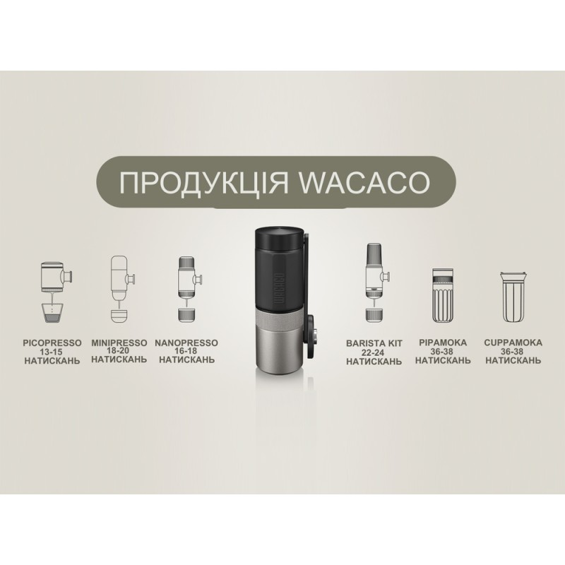 Ручна кавомолка Wacaco Exagrind