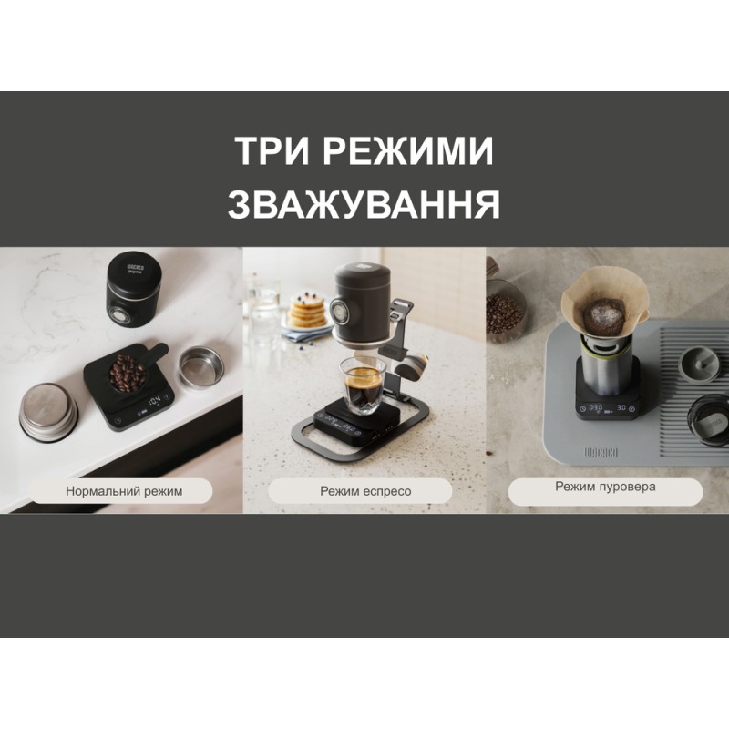 Ваги електронні Wacaco Exagram Scale Pro