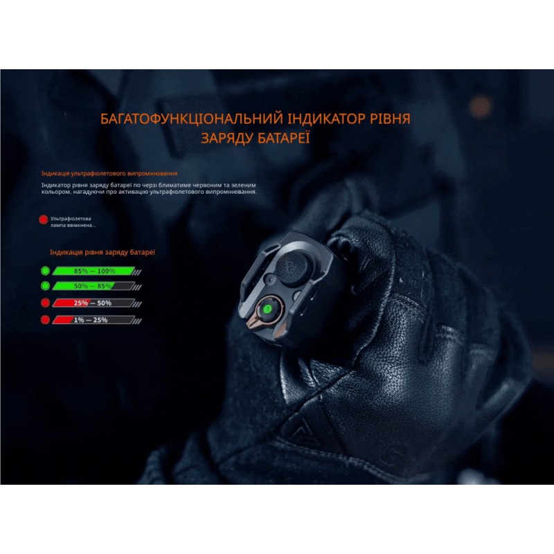 Ліхтар тактичний з УФ світлом Fenix TK35R 5800 лм