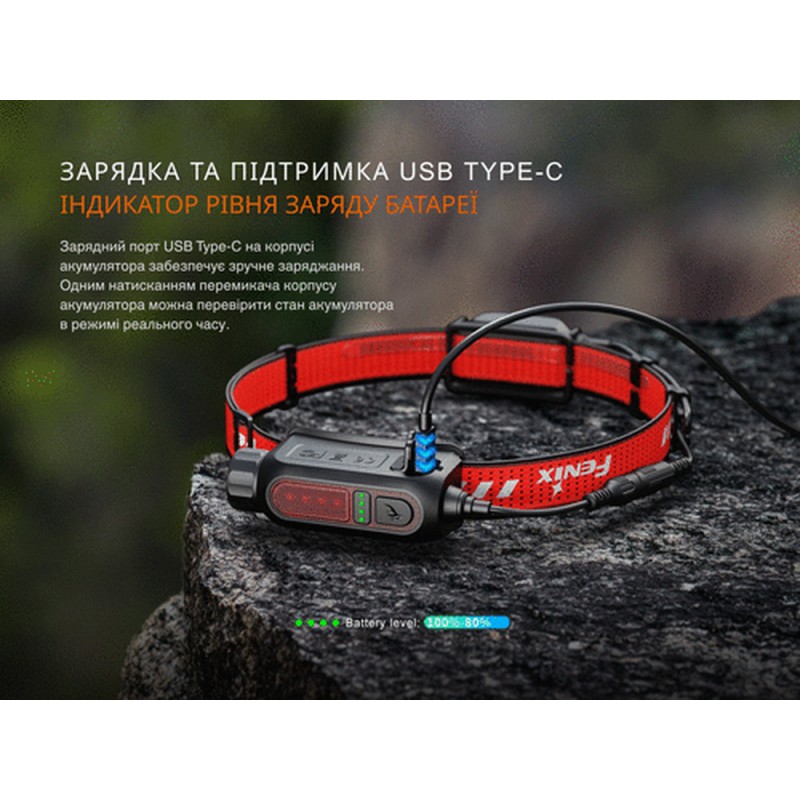 Ліхтар налобний Fenix HP12R-TRd червоний