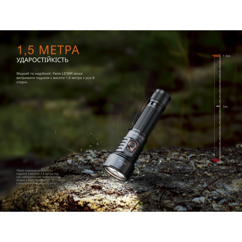 Ліхтар ручний Fenix LD36RB чорний