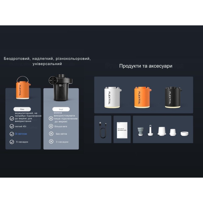 Насос-ліхтар кемпінговий Flextail Tiny Pump Х, чорний із вакуумними пакетами 2 шт (50х70)