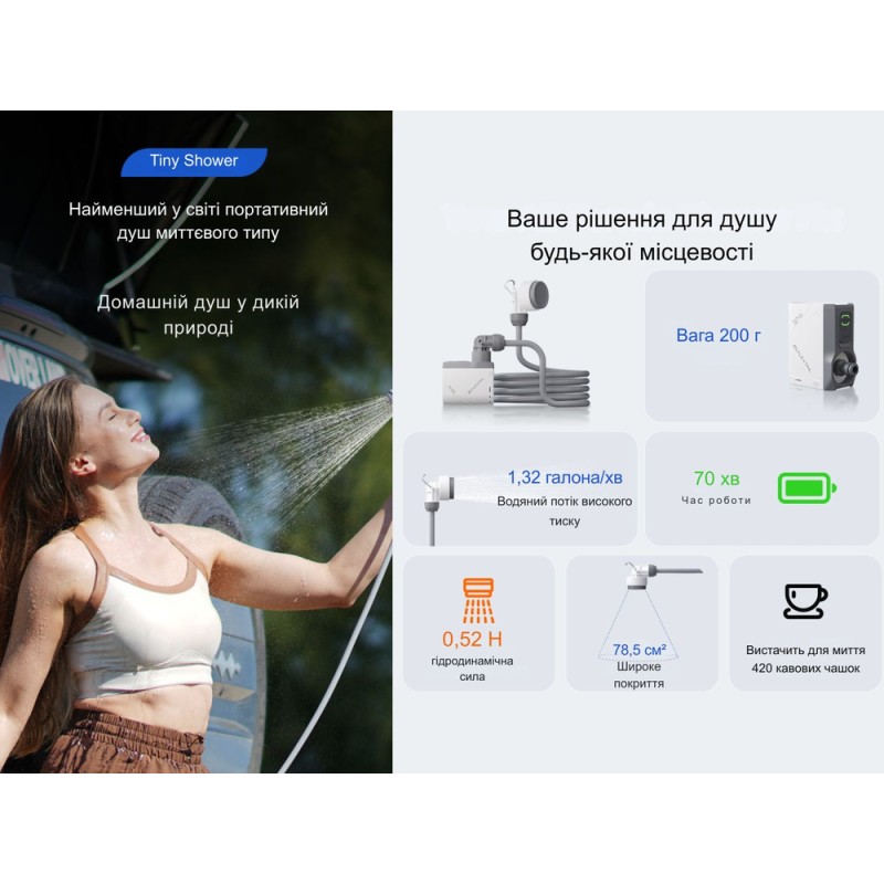 Душ портативний з насосом на акумуляторі Flextail Tiny Shower, білий