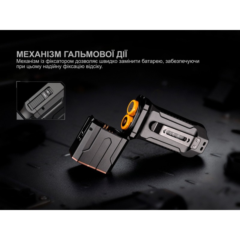 Ліхтар ручний Fenix TK28R