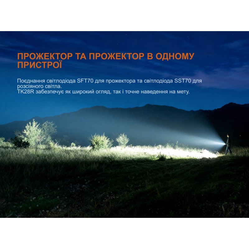 Ліхтар ручний Fenix TK28R