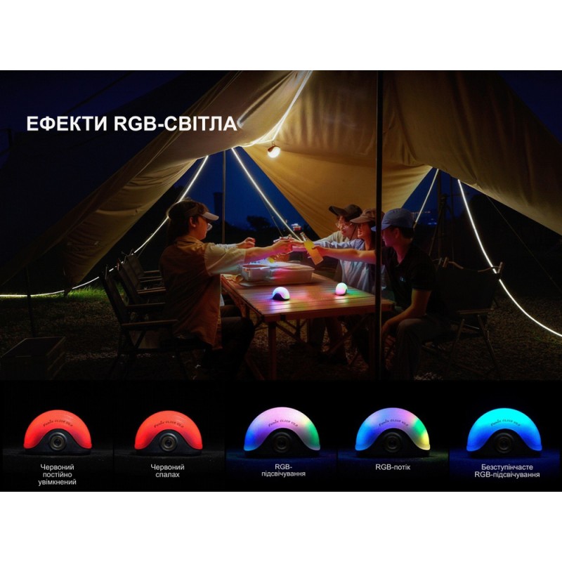 Ліхтар кемпінговий Fenix CL20R Pro, чорний