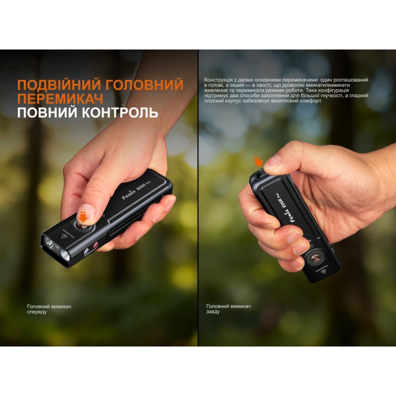 Ліхтар наключний Fenix E06R PRO, чорний
