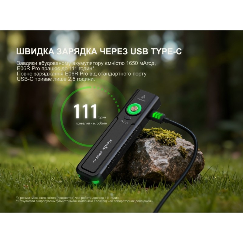 Ліхтар наключний Fenix E06R PRO, чорний
