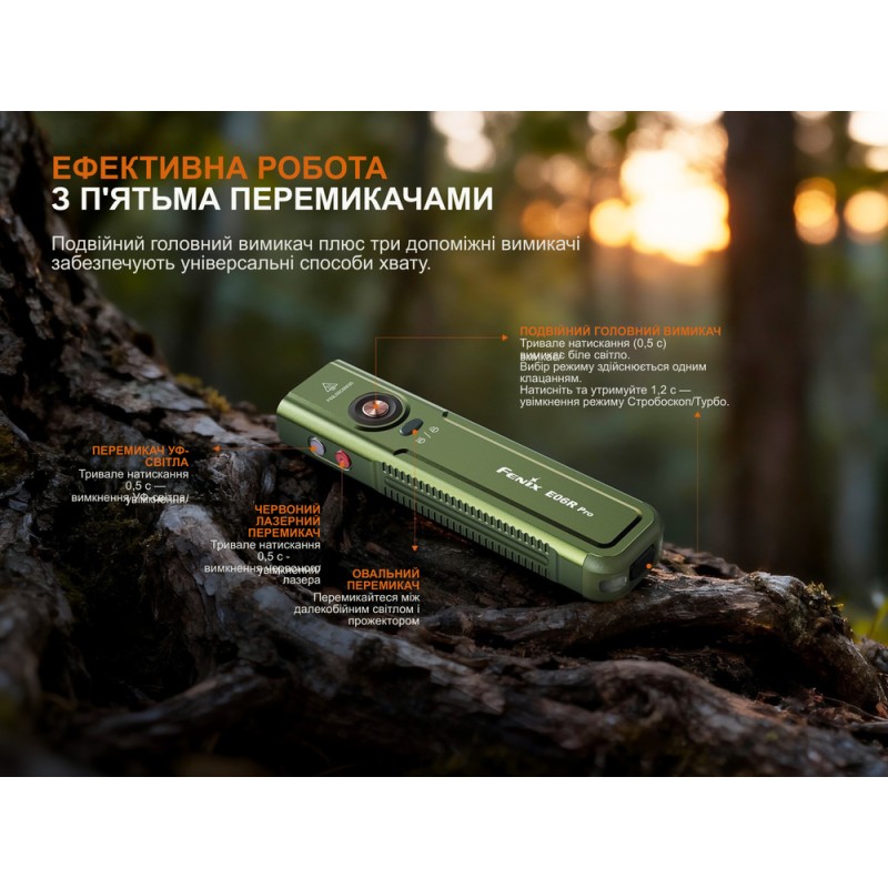Ліхтар наключний Fenix E06R PRO, зелений