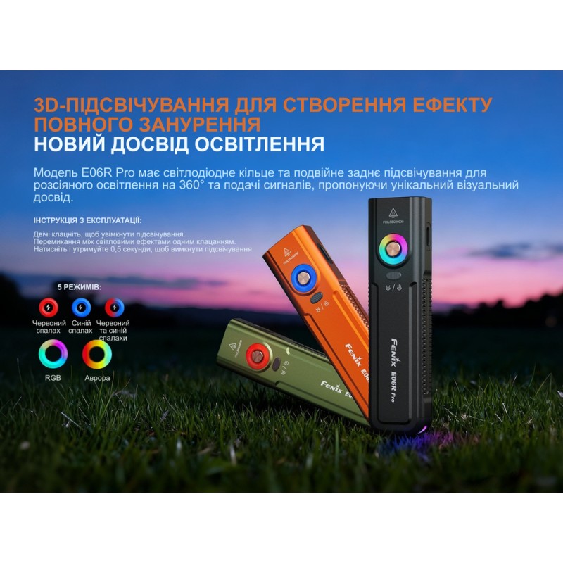Ліхтар наключний Fenix E06R PRO, зелений
