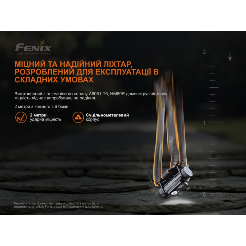 Ліхтар налобний Fenix HM60R, камуфляж | Лімітована серія