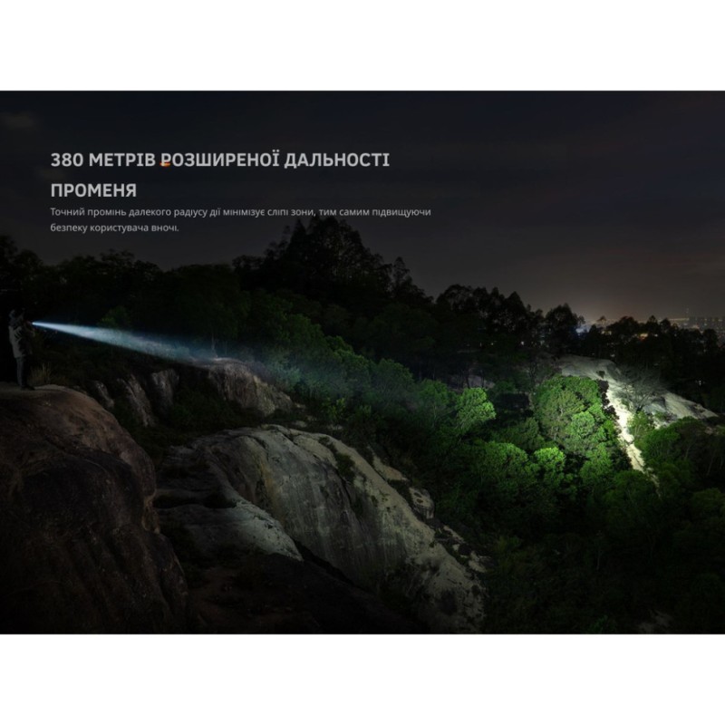 Ліхтар тактичний ручний Fenix PD35R ACE LED 2000 лм + наключний ліхтар CL01 (чорний)  | Лімітована серія