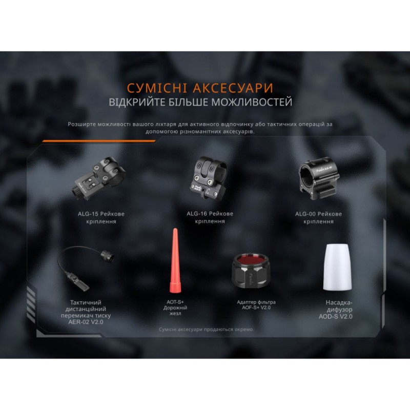 Ліхтар тактичний ручний Fenix PD35R ACE LED 2000 лм + наключний ліхтар CL01 (чорний)  | Лімітована серія