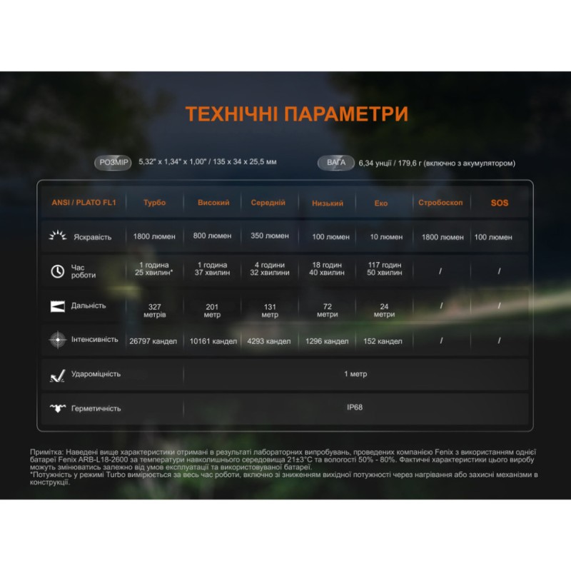 Ліхтар ручний Fenix C5 V2.0